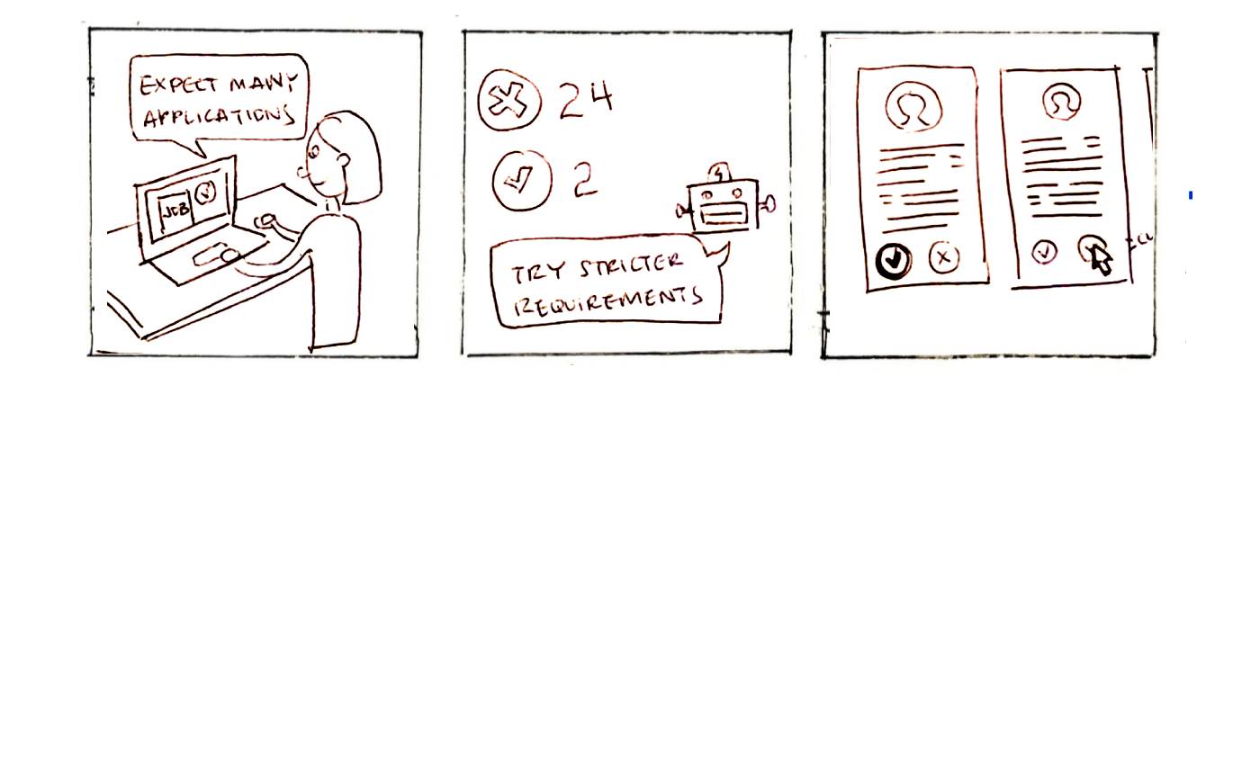 concept 3